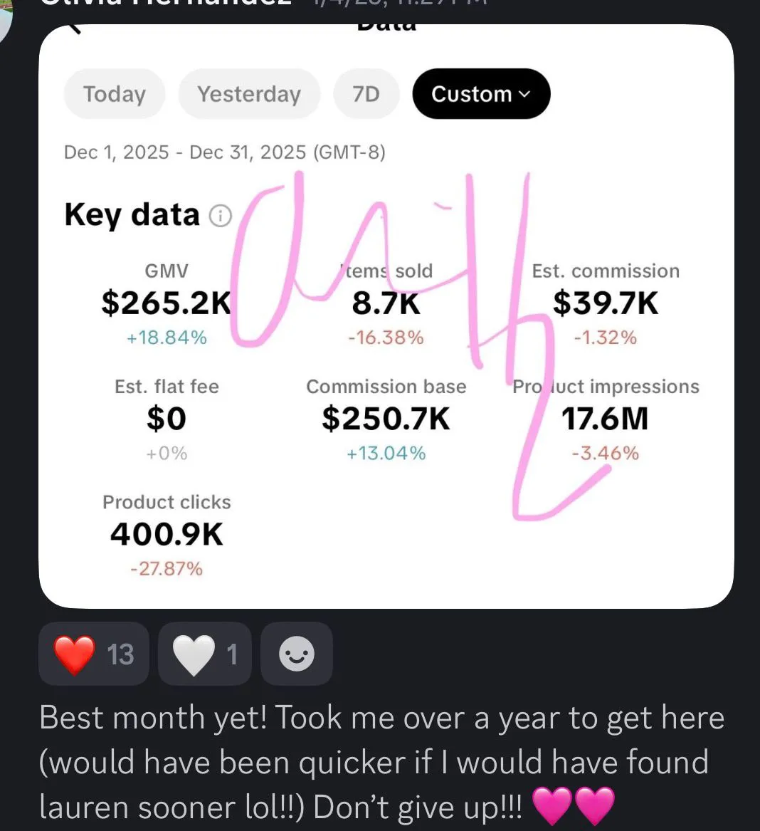 Olivia — $39,700 in commissions