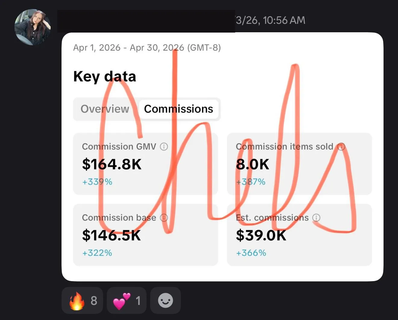 She made $39,000 in commission in one month