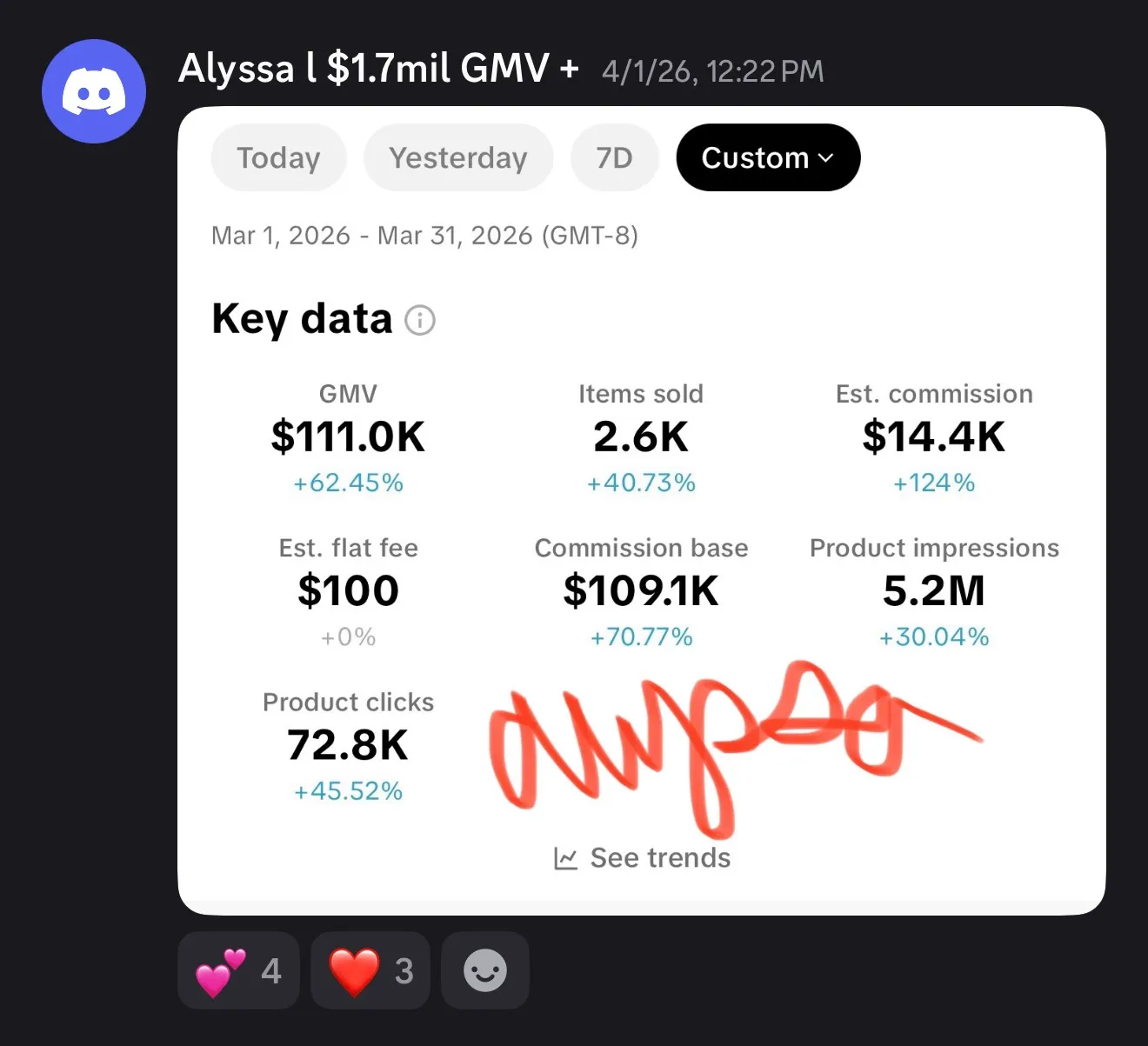 Alyssa — $14,400 in commissions off $111K GMV