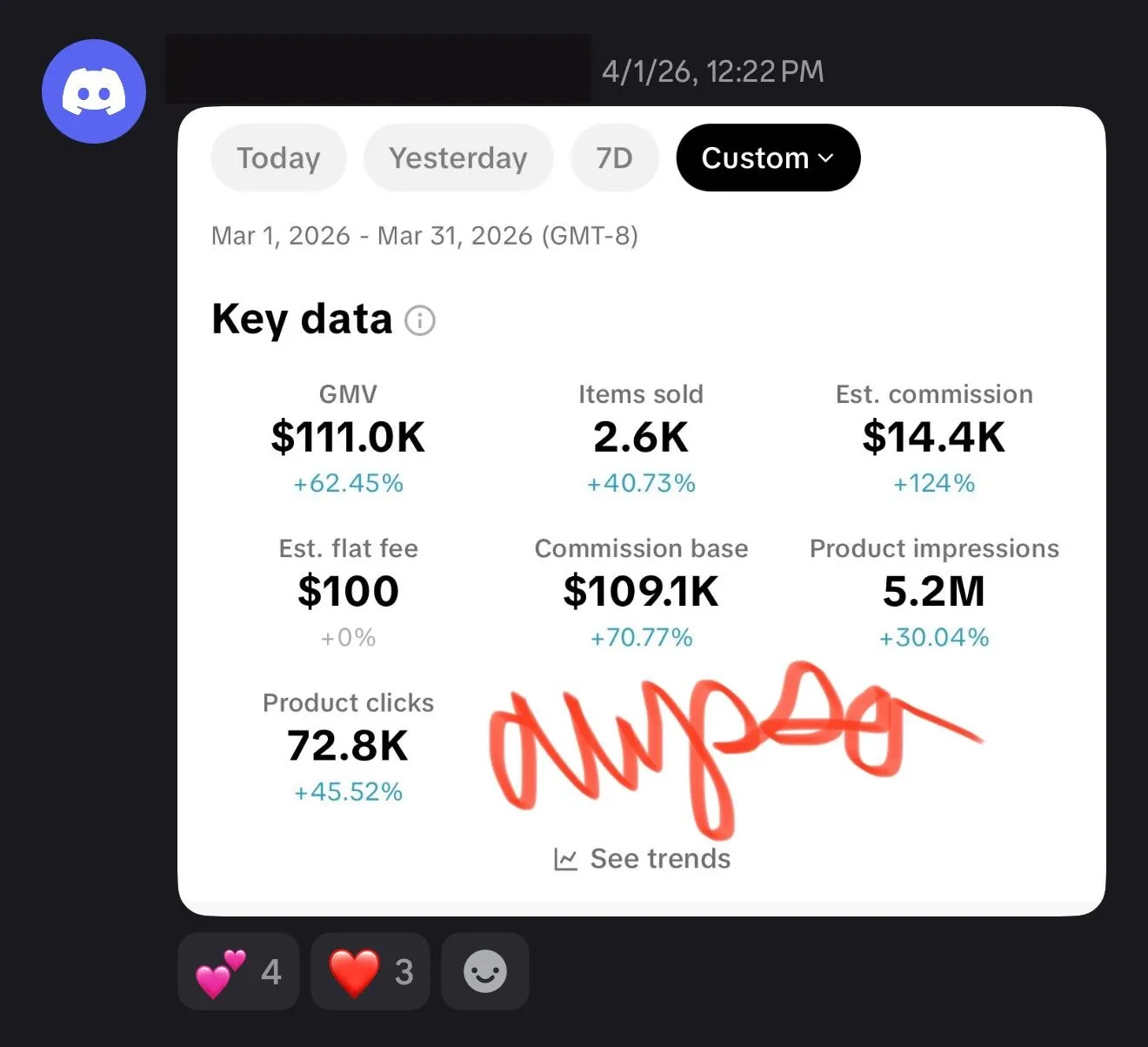 She made $14,400 in commission in one month