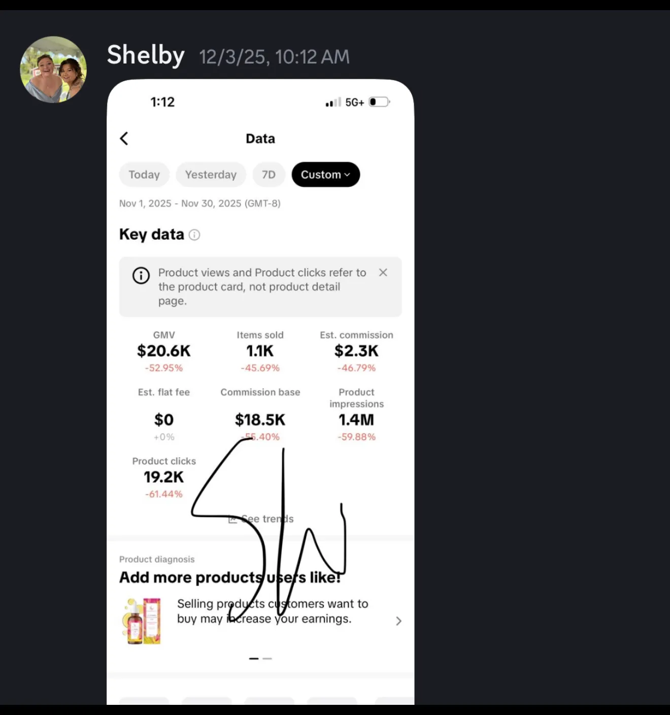 Shelby — $2,300 in commissions off $20.6K GMV