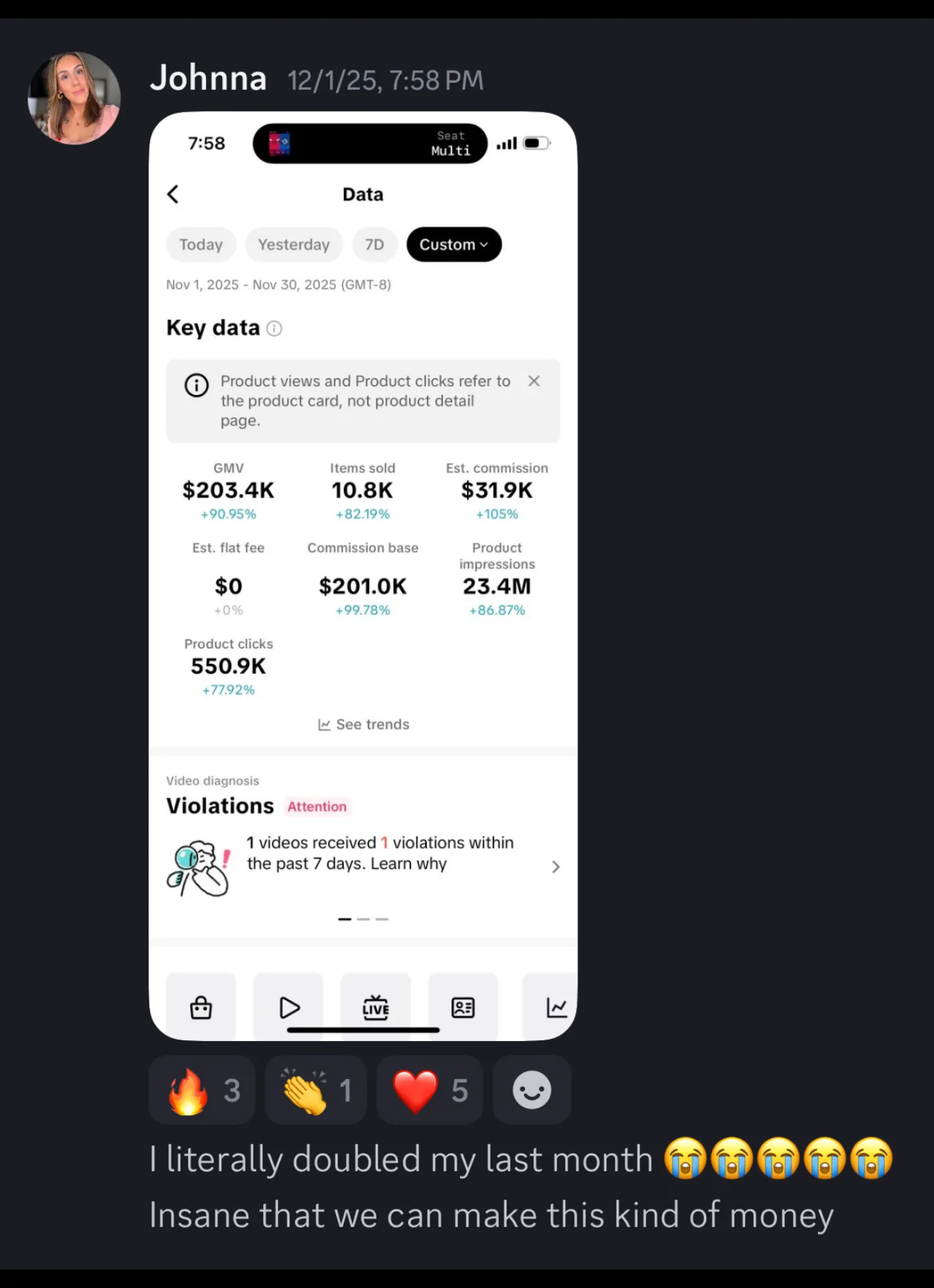 Johnna — $31,900 in commissions