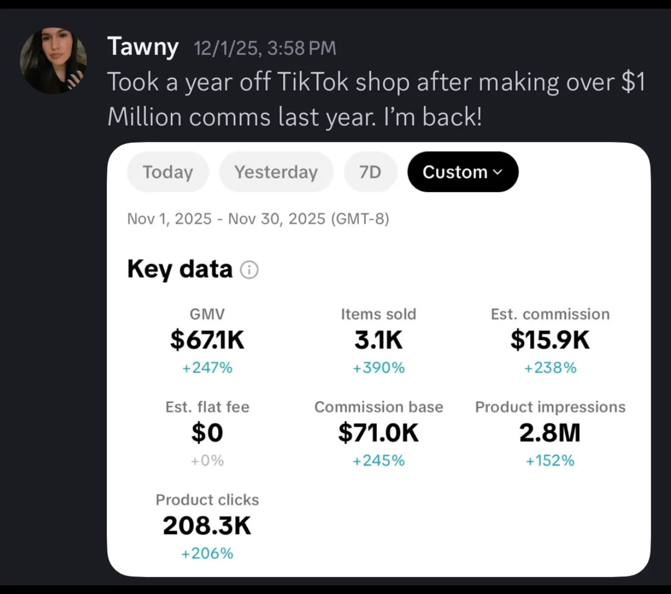 Tawny — $15,900 in commissions