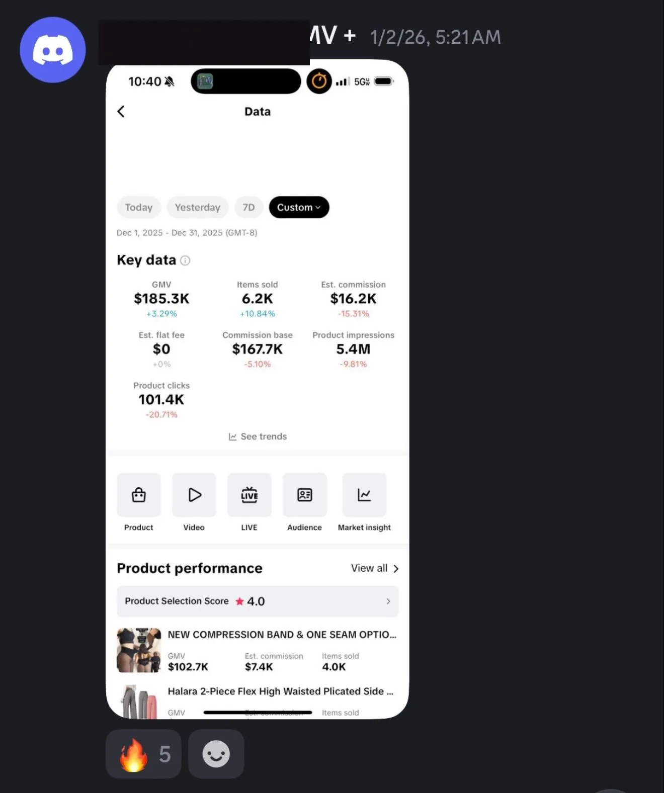 She made $16,200 in commission in one month