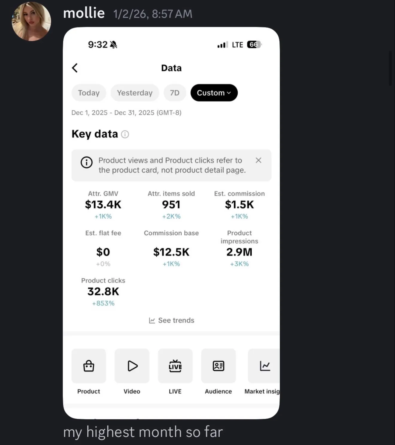 Mollie — $1,500 in commissions