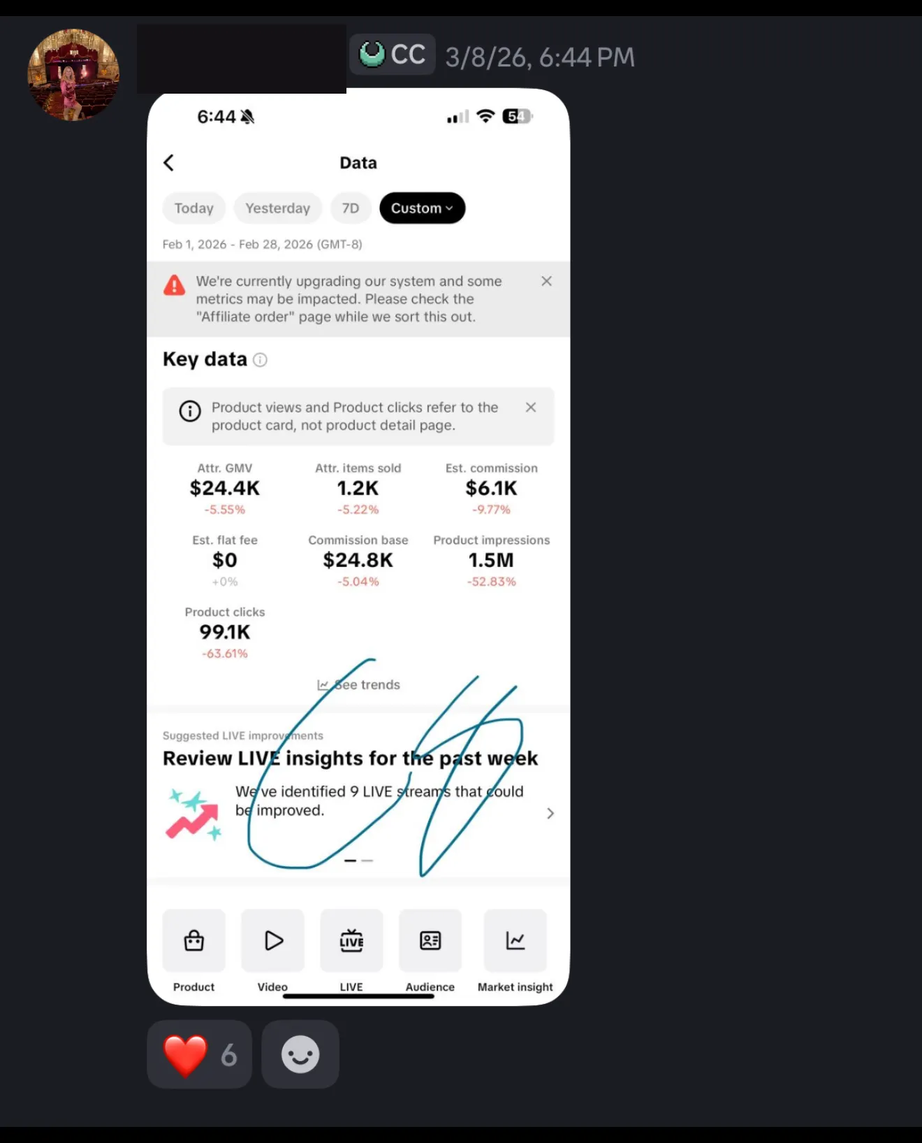 She made $6,100 in one month