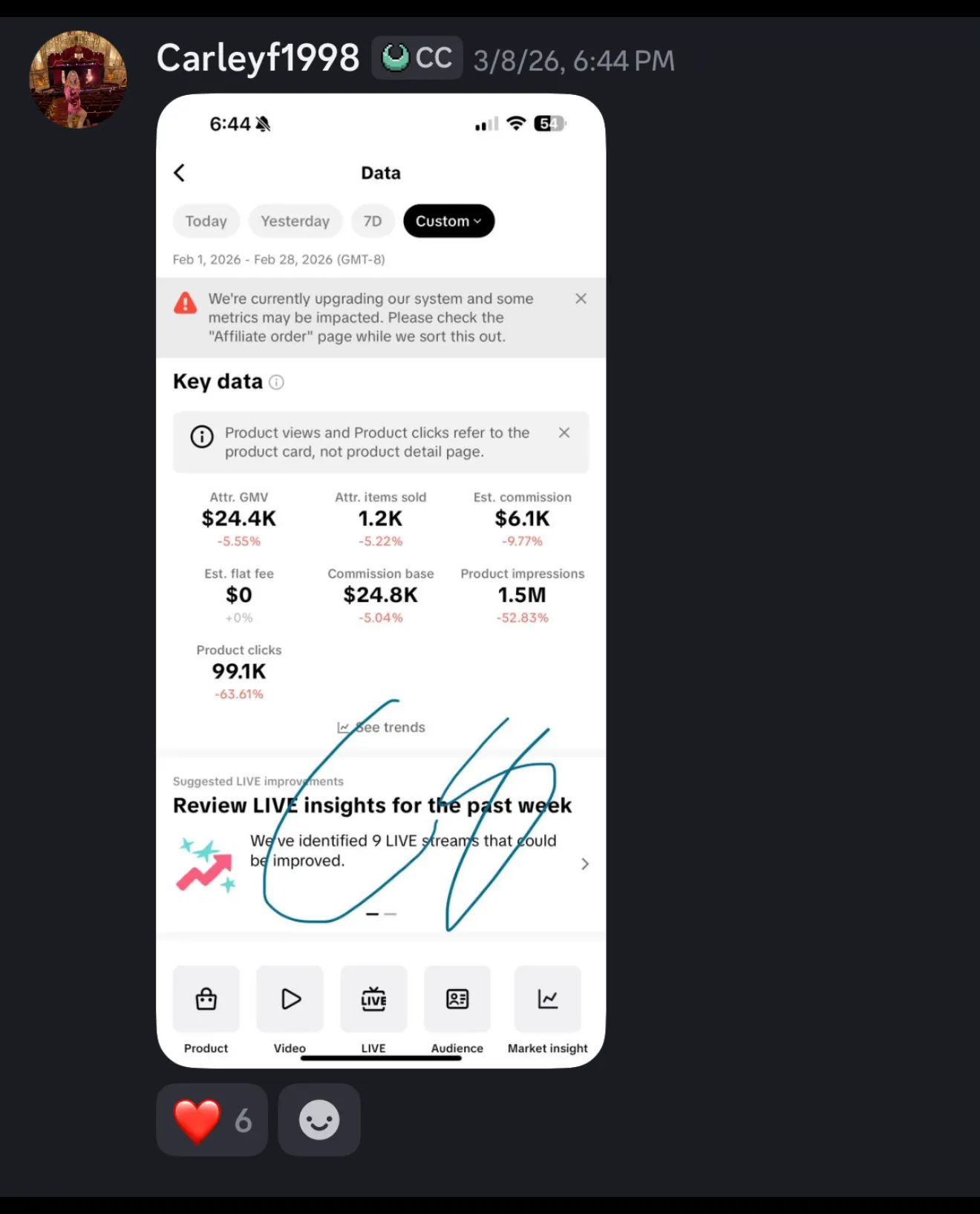 Carley — $6,100 in commissions off $24.4K GMV
