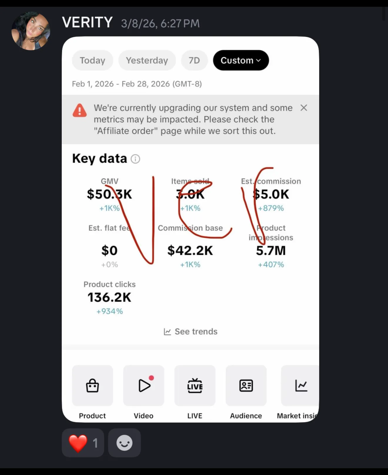 Verity — $5,000 in commissions off $50.3K GMV