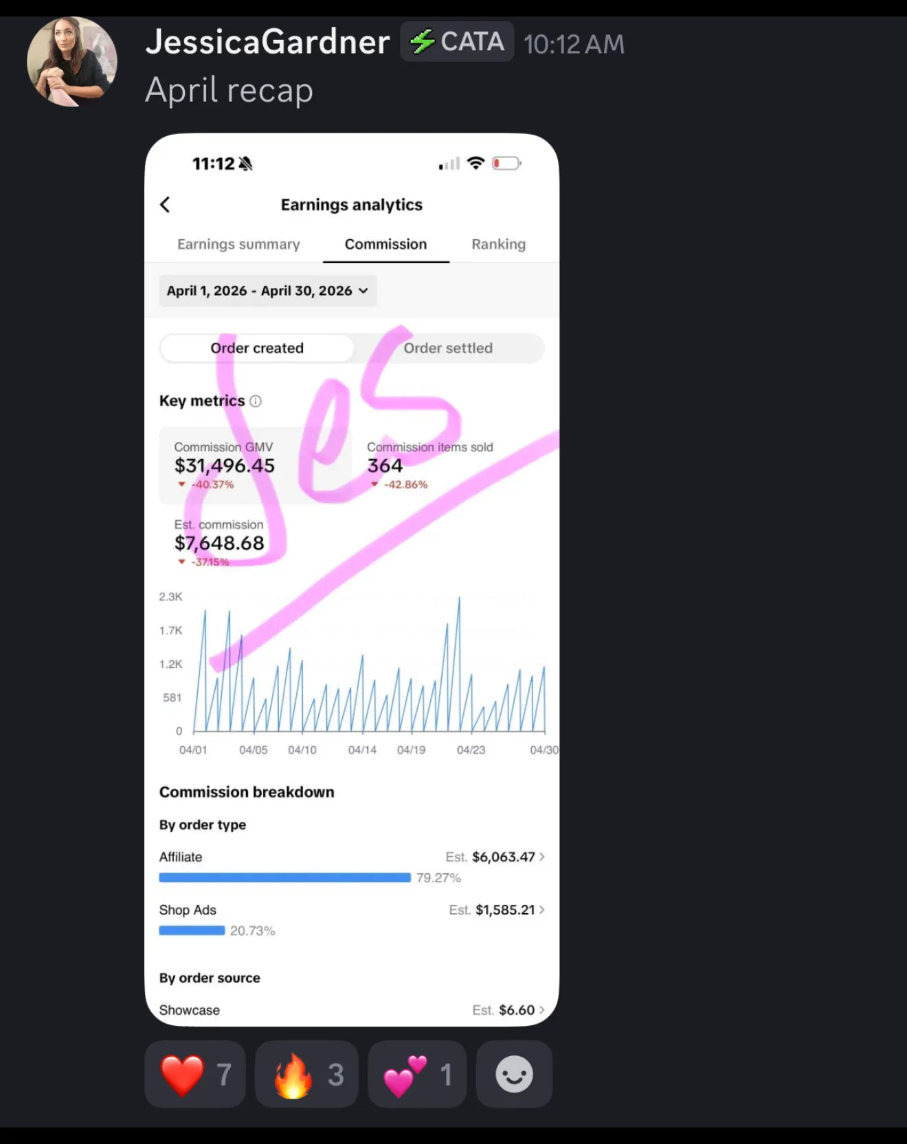 Jessica — $7,648.68 in commissions — April recap