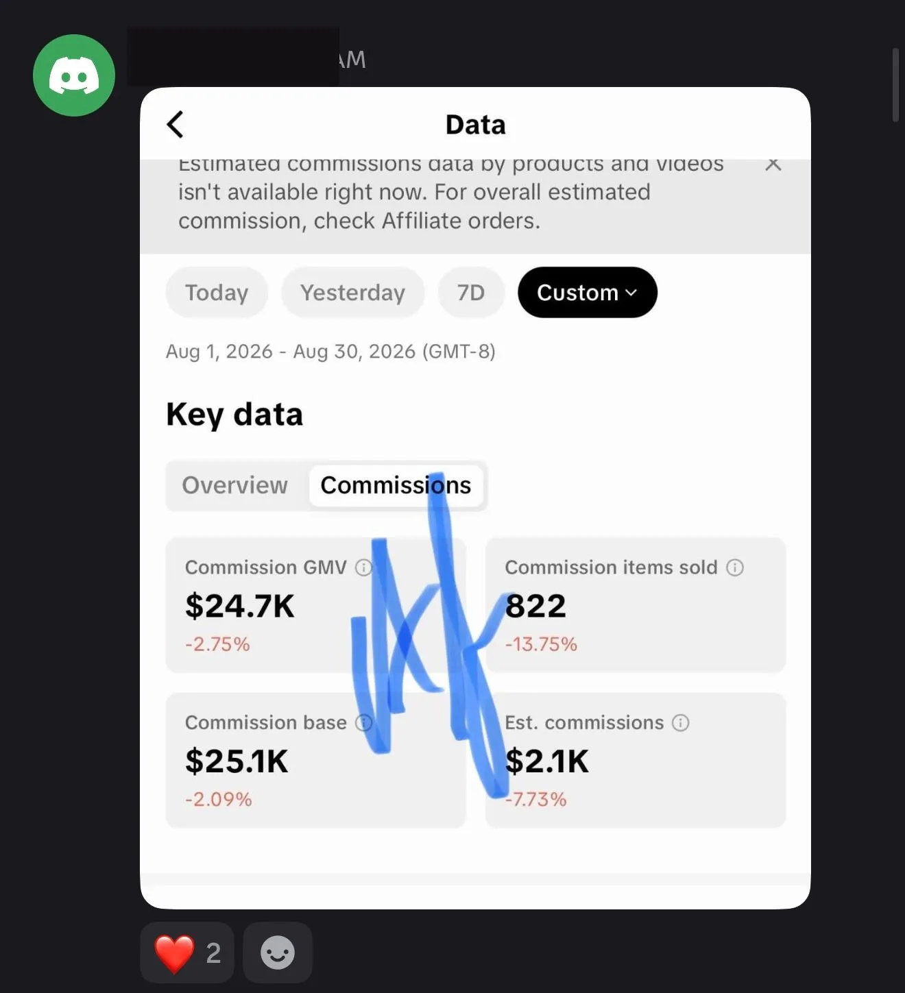 She made $2,100 in one month