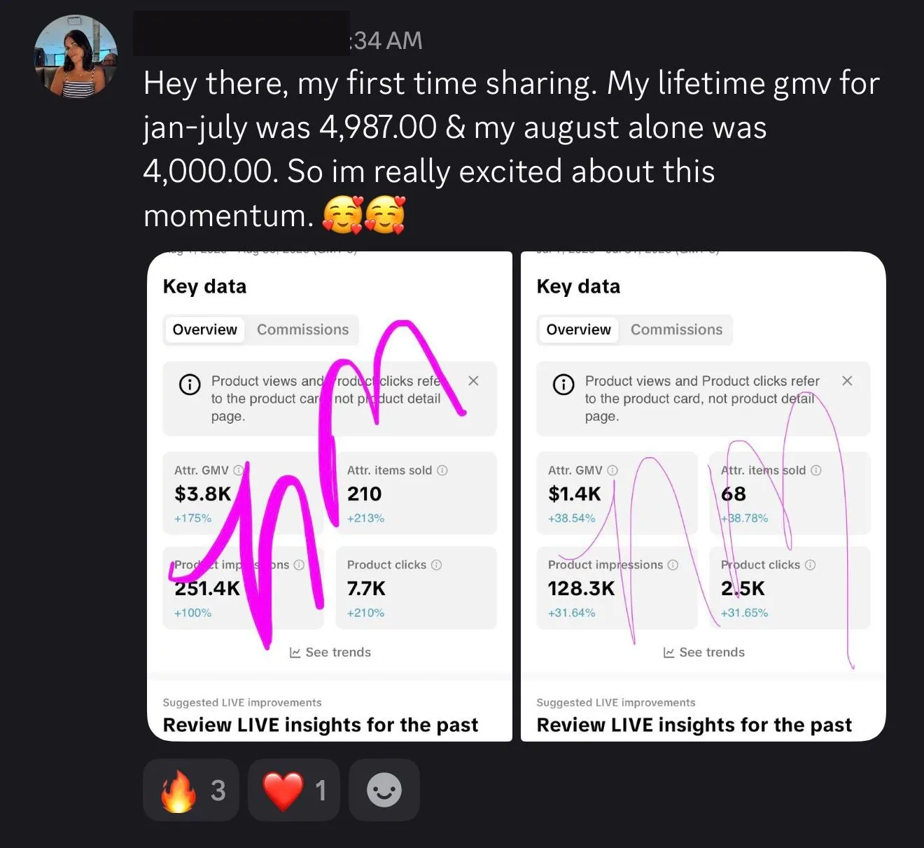 $4,987 lifetime to $4,000 in one month