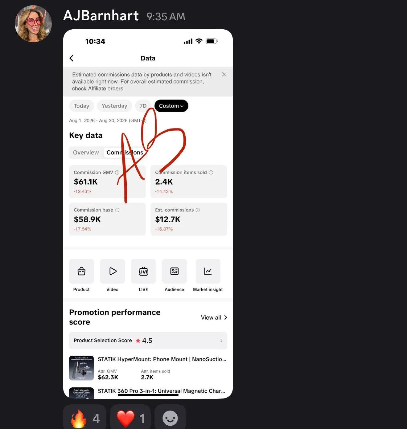 AJBarnhart — $12,700 in commissions off $61.1K GMV
