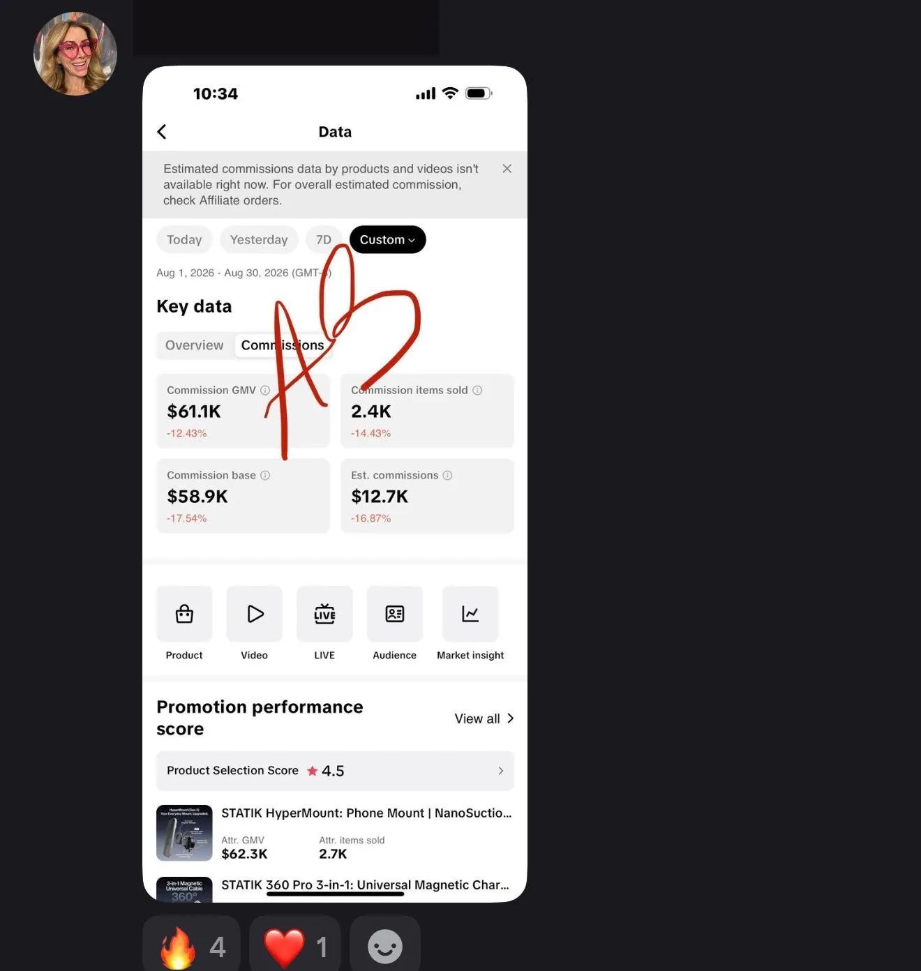 She made $12,700 in one month