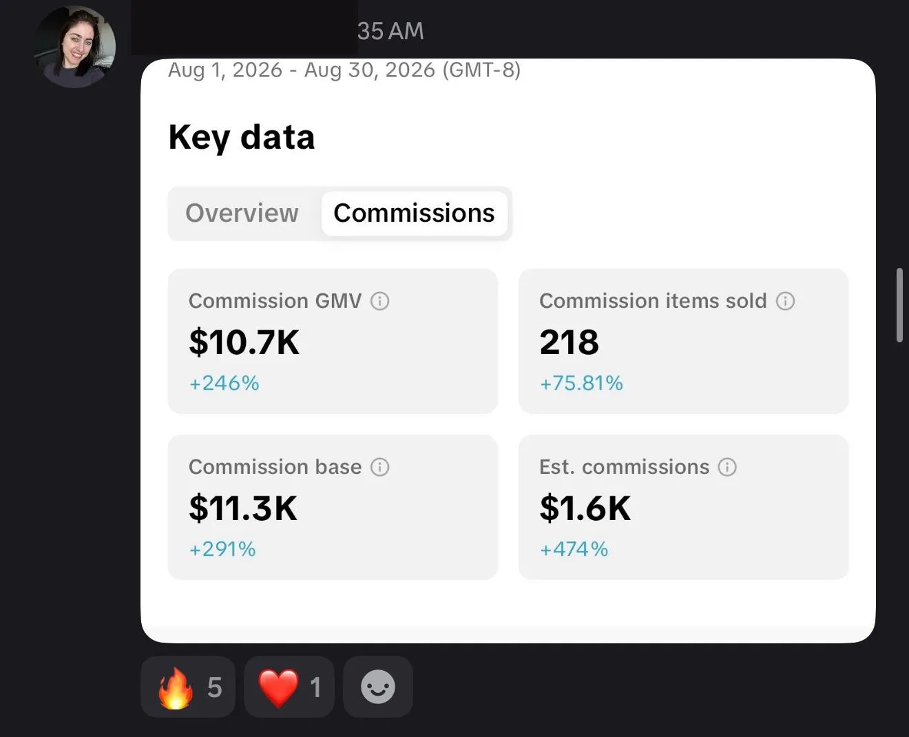 She made $1,600 in commission in one month