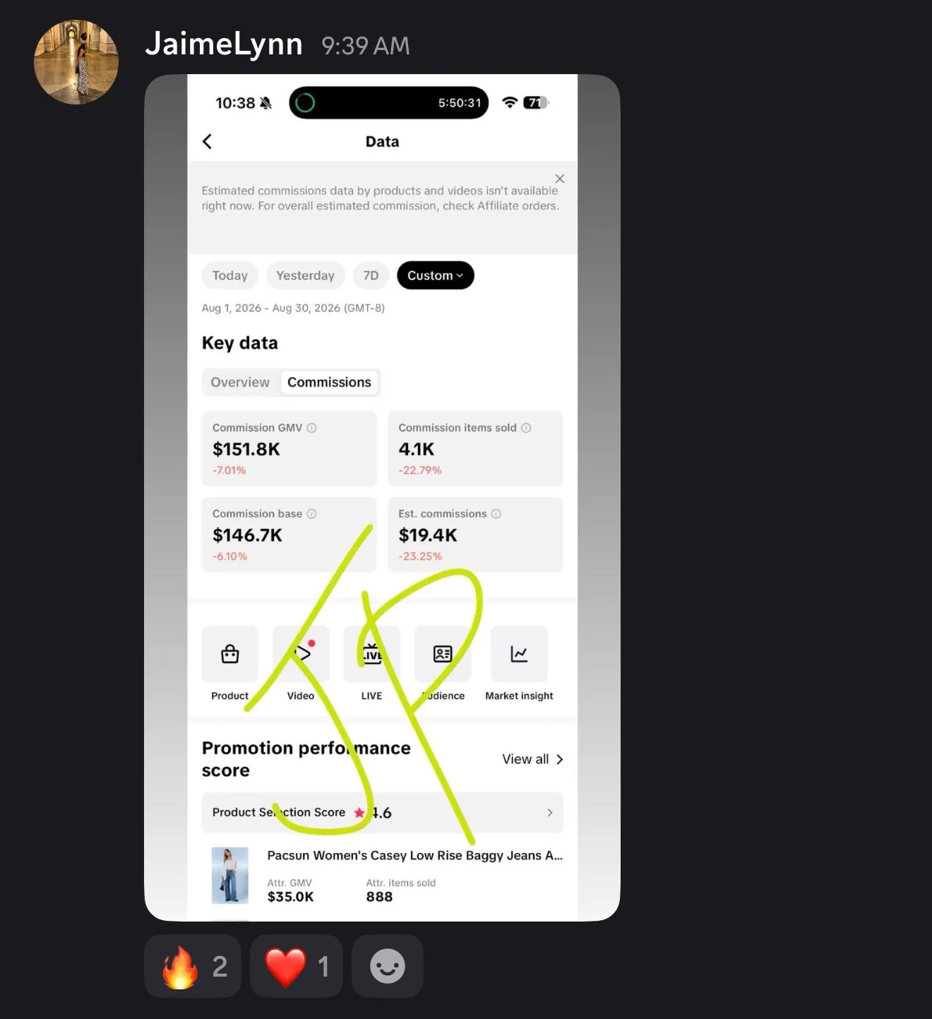 JaimeLynn — $19,400 in commissions off $151.8K GMV