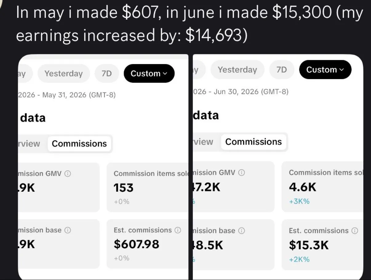 TikTok Shop Creator — $607 → $15,300 in one month (+$14,693)